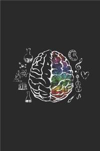 Brain Of Scientist