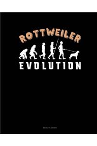 Rottweiler Evolution