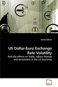 US Dollar-Euro Exchange Rate Volatility