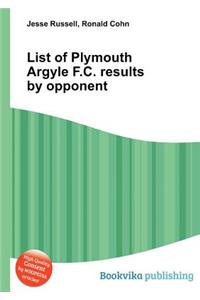 List of Plymouth Argyle F.C. Results by Opponent