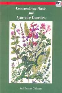 Common Drugs Plants & Ayurvedic Remedies