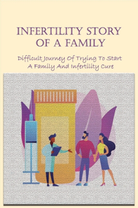 Infertility Story Of A Family
