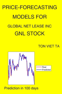 Price-Forecasting Models for Global Net Lease Inc GNL Stock