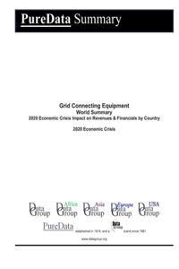 Grid Connecting Equipment World Summary