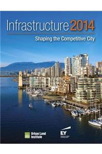 Infrastructure 2014