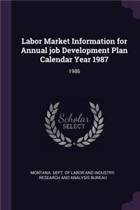 Labor Market Information for Annual Job Development Plan Calendar Year 1987