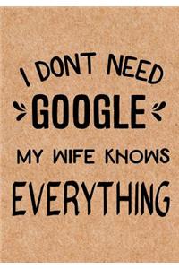 I Don't Need Google My Wife Knows Everything