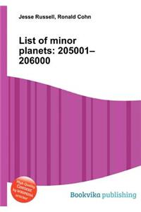 List of Minor Planets: 205001-206000