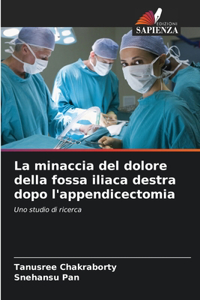 La minaccia del dolore della fossa iliaca destra dopo l'appendicectomia