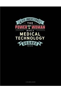 Never Underestimate The Power Of A Woman With A Medical Technology Degree
