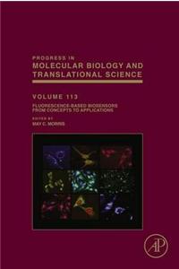 Fluorescence-Based Biosensors
