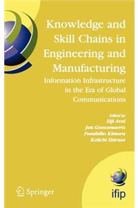 Knowledge and Skill Chains in Engineering and Manufacturing: Information Infrastructure in the Era of Global Communications