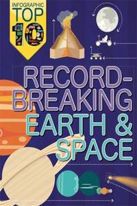 Record-Breaking Earth and Space