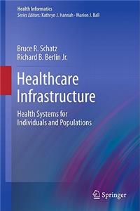 Healthcare Infrastructure