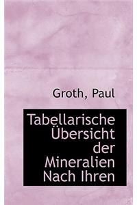 Tabellarische Bersicht Der Mineralien Nach Ihren