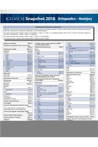 ICD-10-CM 2018 Snapshot Coding Cards: Orthopaedics?Non-Injury