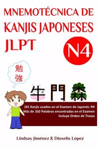 Mnemotécnica de Kanjis Japoneses Jlpt N4