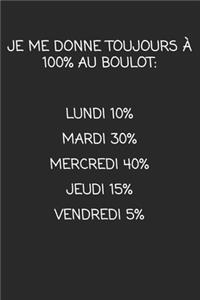 Je me donne toujours à 100% au Boulot