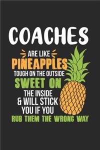Coaches Are Like Pineapples. Tough On The Outside Sweet On The Inside
