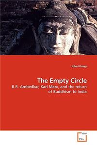 Empty Circle