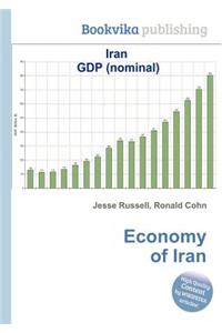 Economy of Iran