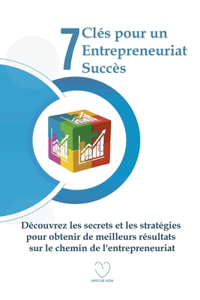 7 Clés pour un Entrepreneuriat Succès