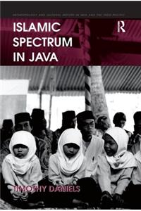 Islamic Spectrum in Java