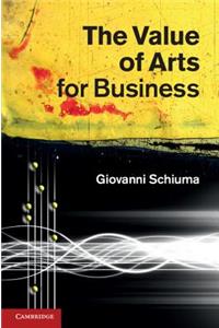 Value of Arts for Business
