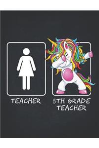 5th Grade Teacher
