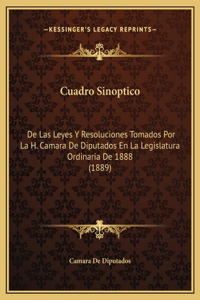 Cuadro Sinoptico