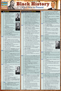 Black History: Civil War to Present