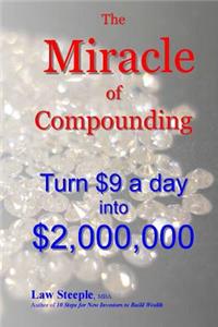 Miracle of Compounding