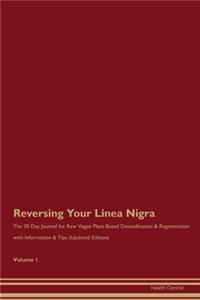 Reversing Your Linea Nigra