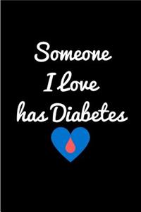 Someone I Love Has Diabetes