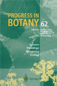 Progress in Botany