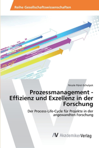 Prozessmanagement - Effizienz und Exzellenz in der Forschung