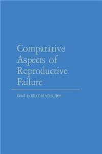 Comparative Aspects of Reproductive Failure