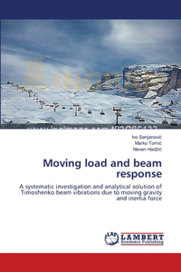 Moving load and beam response