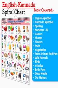 Ukg Class Picture ENGLISH-KANNADA Chart With 16 Topics : English Alphabet, KANNADA ALPHABET, SPELLING, Number 1-10, COLOURS, SHAPES, FLOWERS, FRUITS, VEGETABLES, FARM ANIMALS AND PETS, WILD ANIMALS, BIRDS, VEHICLES, GOOD HABITS, PARTS OF THE BODY a