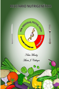 Recetario Nutrigenética