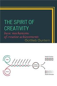 The Spirit of Creativity