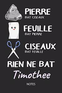 Rien ne bat Timothee - Notes