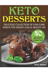 Keto Desserts