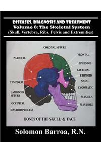 Diseases, Diagnosis and Treatment