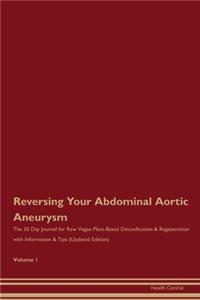 Reversing Your Abdominal Aortic Aneurysm