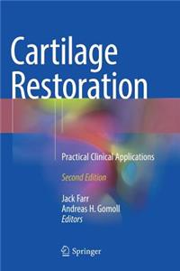 Cartilage Restoration
