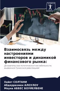 Взаимосвязь между настроениями инвесто