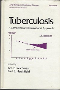 Tuberculosis