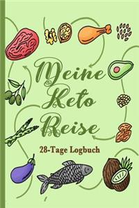 Meine Keto-Reise