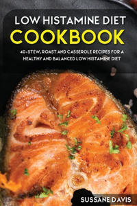 Low Histamine Diet